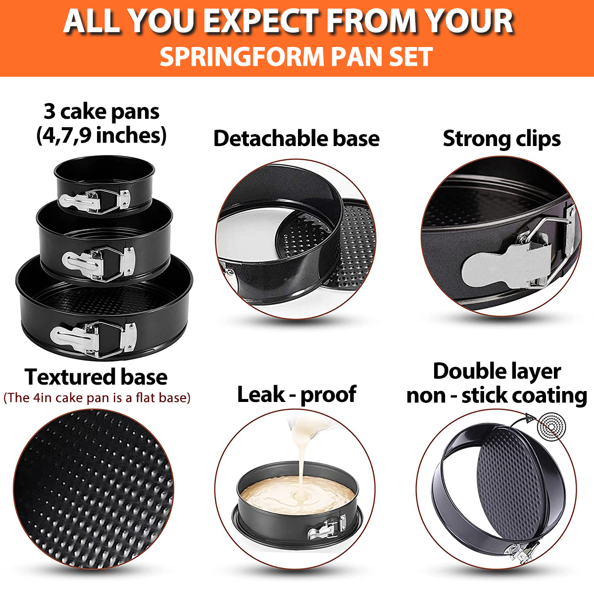 1PC, 3PCS Cake Pan Set, Round  - огляд і ціна Kitchen And Baking Equipment