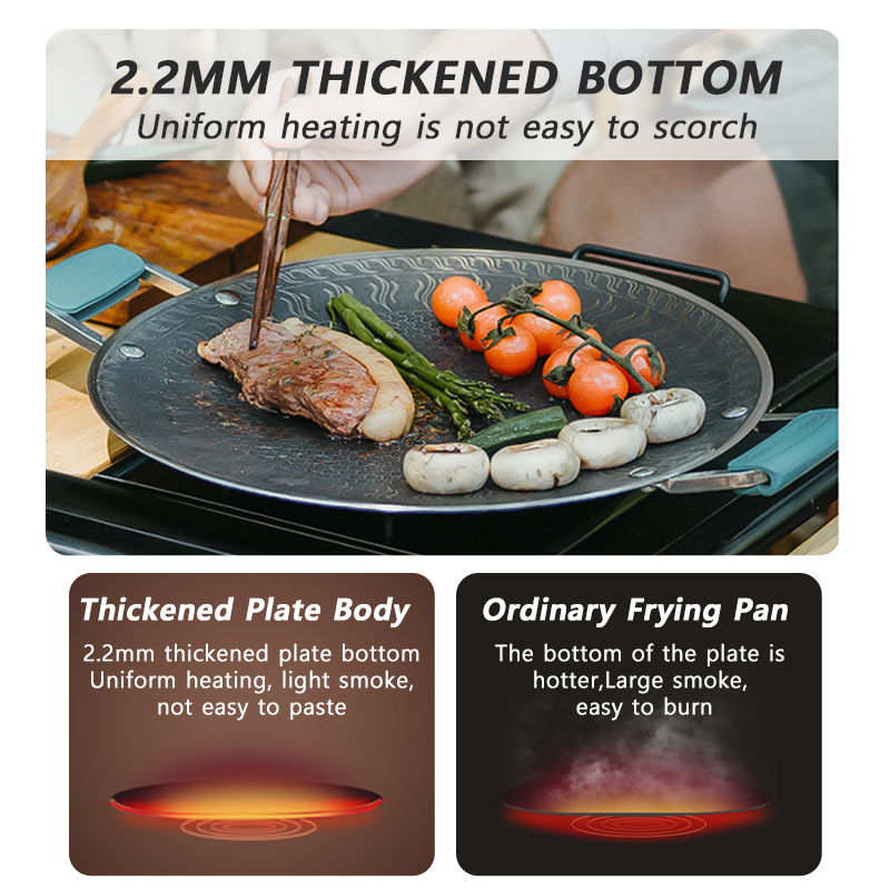 Naturehike BBQ Cooking Grill P - огляд і ціна Kitchen Baking Sheets