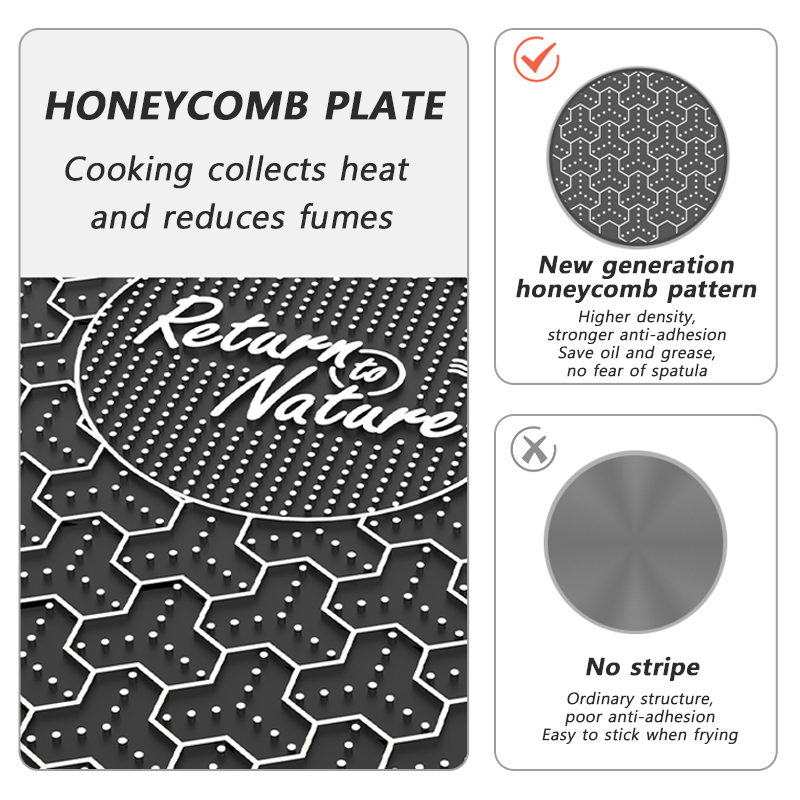Naturehike BBQ Cooking Grill P - огляд і ціна Kitchen Baking Sheets